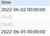 MySQL獲取時間、格式轉(zhuǎn)換各類操作的方法是什么