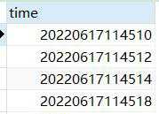 MySQL獲取時間、格式轉(zhuǎn)換各類操作的方法是什么