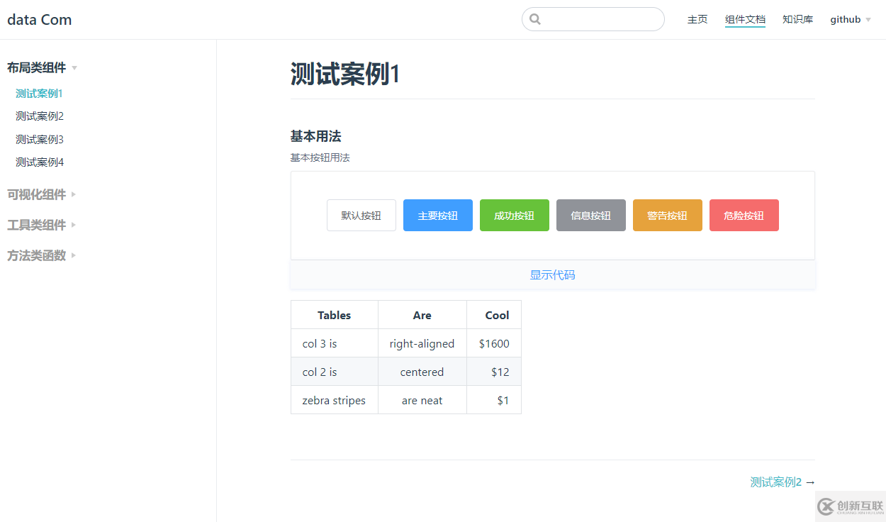 怎么使用VuePress搭建一個類型element ui文檔