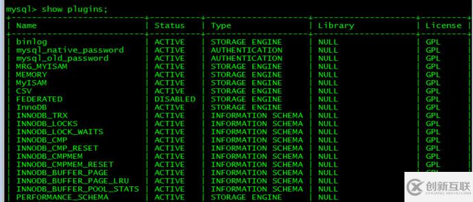 MySQL數(shù)據(jù)庫中怎么實(shí)現(xiàn)日志審計(jì)