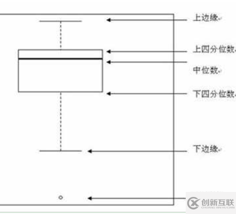 怎么用Python制作一個數(shù)據(jù)預(yù)處理小工具