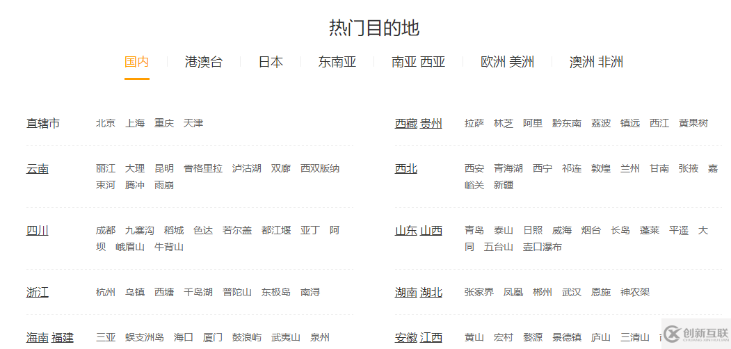 如何用Python爬取馬蜂窩的出行數(shù)據(jù)