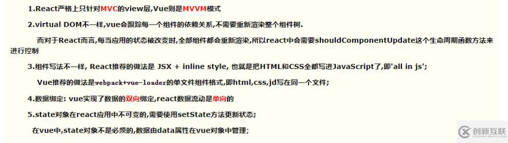 vue和react有哪些相似點