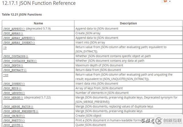 MySQL數(shù)據(jù)庫JSON類型的用法、意義、內(nèi)置函數(shù)