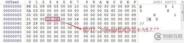 MySQL數(shù)據(jù)庫中怎么取證訪問密碼