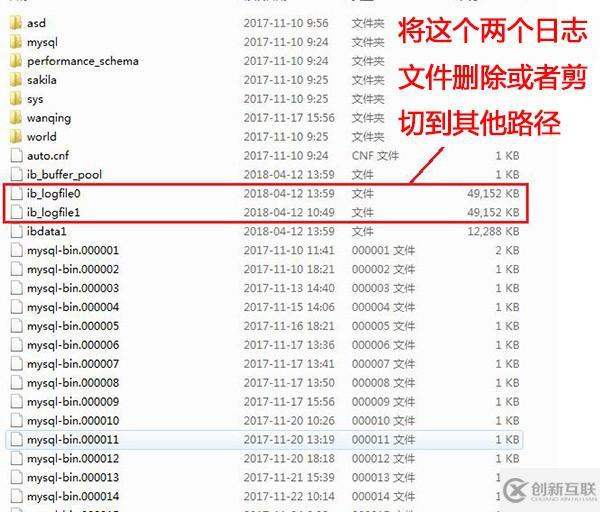 MySQL數(shù)據(jù)庫中怎么取證訪問密碼