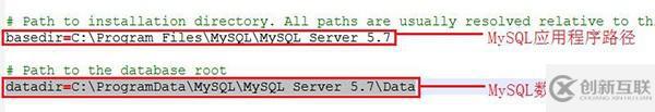 MySQL數(shù)據(jù)庫中怎么取證訪問密碼