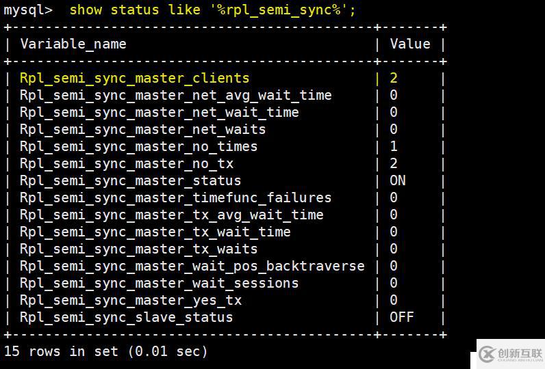 如何部署MHA實現(xiàn)MySQL高可用