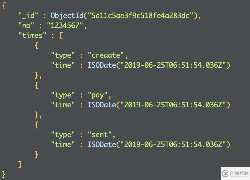 MongoDB 中使用模式構(gòu)建之屬性模式的