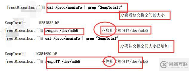 Linux中的磁盤管理