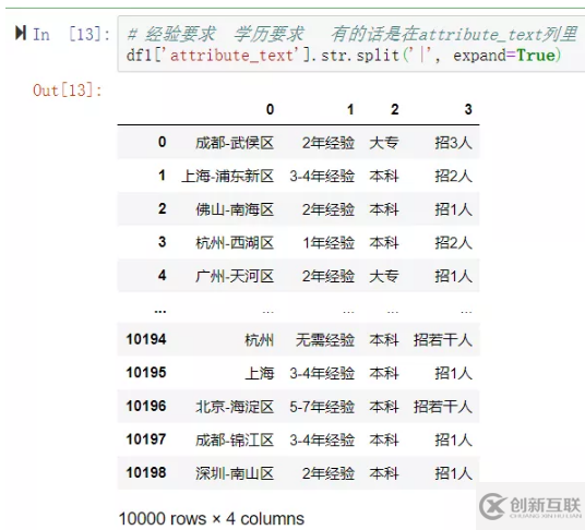 python如何爬取前程無(wú)憂招聘數(shù)據(jù)