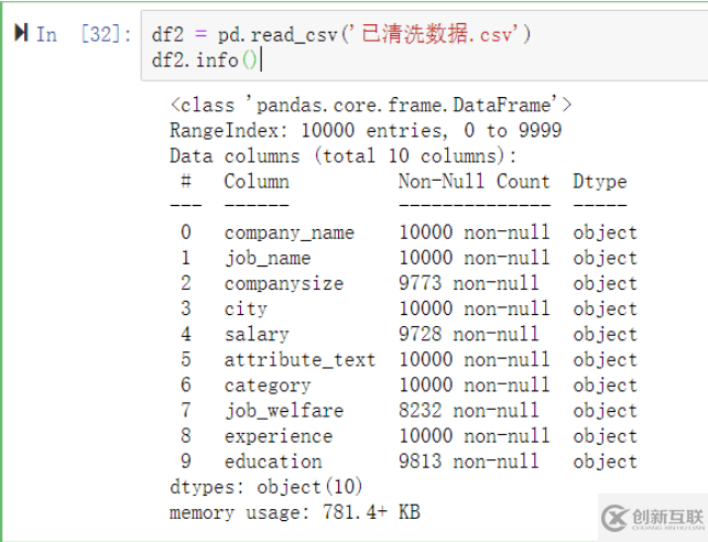 python如何爬取前程無(wú)憂招聘數(shù)據(jù)