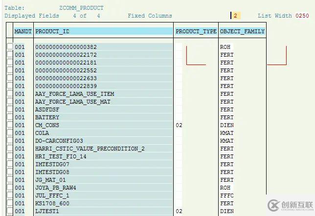 SAP CDS重定向視圖是什么