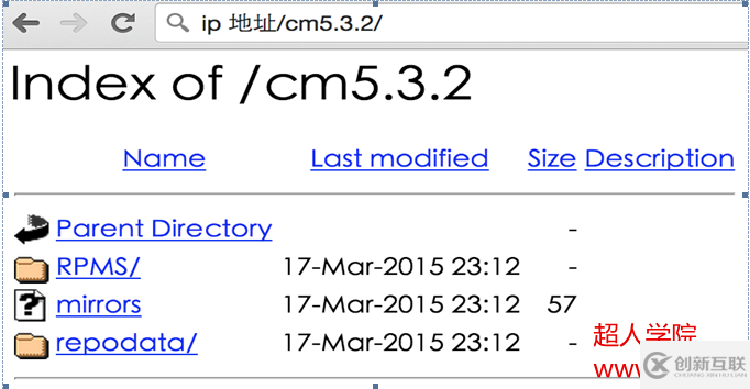 CDH使用之CM 5.3.x如何安裝