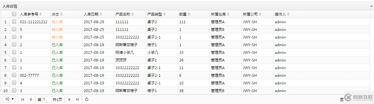 詳解EasyUi控件中的Datagrid