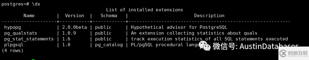 PostgreSQL  pg_qualstats 解決索引缺失的方法