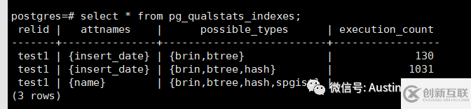 PostgreSQL  pg_qualstats 解決索引缺失的方法