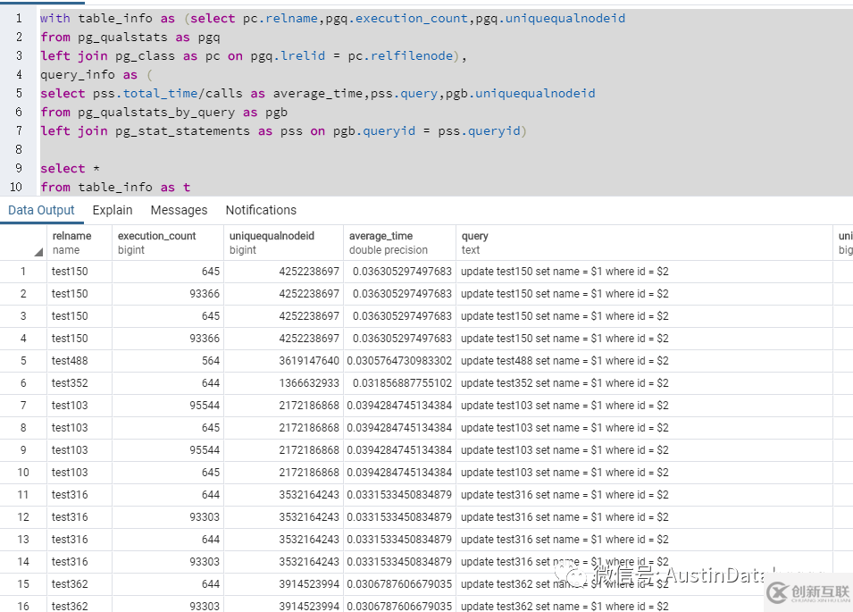 PostgreSQL  pg_qualstats 解決索引缺失的方法