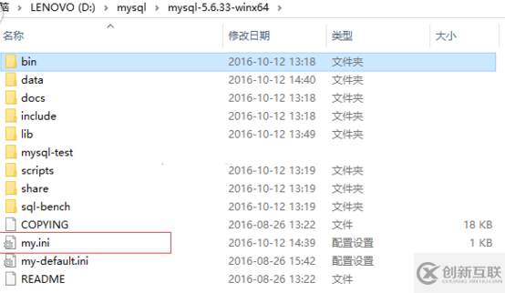 mysql壓縮包版zip安裝配置方法