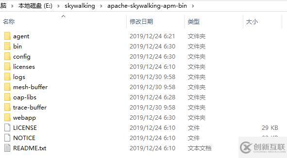 搭建 SkyWalking 服務(wù)（For ElasticSearch 7）