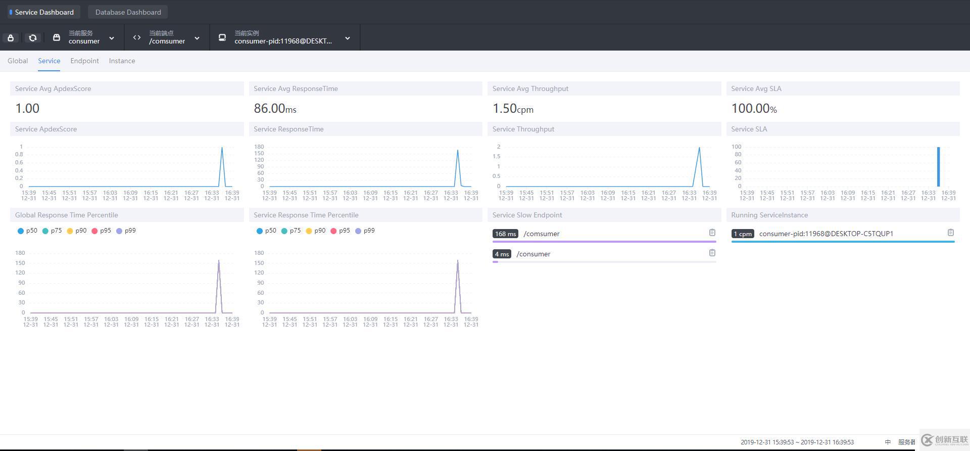 搭建 SkyWalking 服務(wù)（For ElasticSearch 7）