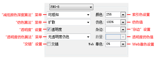 網(wǎng)頁設(shè)計中圖片格式與設(shè)計關(guān)系的示例分析