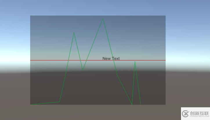 Unity繪制二維動(dòng)態(tài)曲線