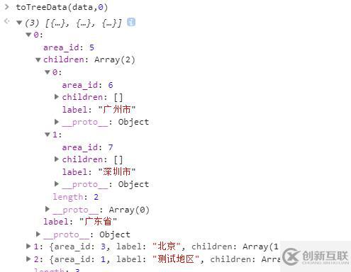 JavaScript如何實現(xiàn)無限級遞歸樹