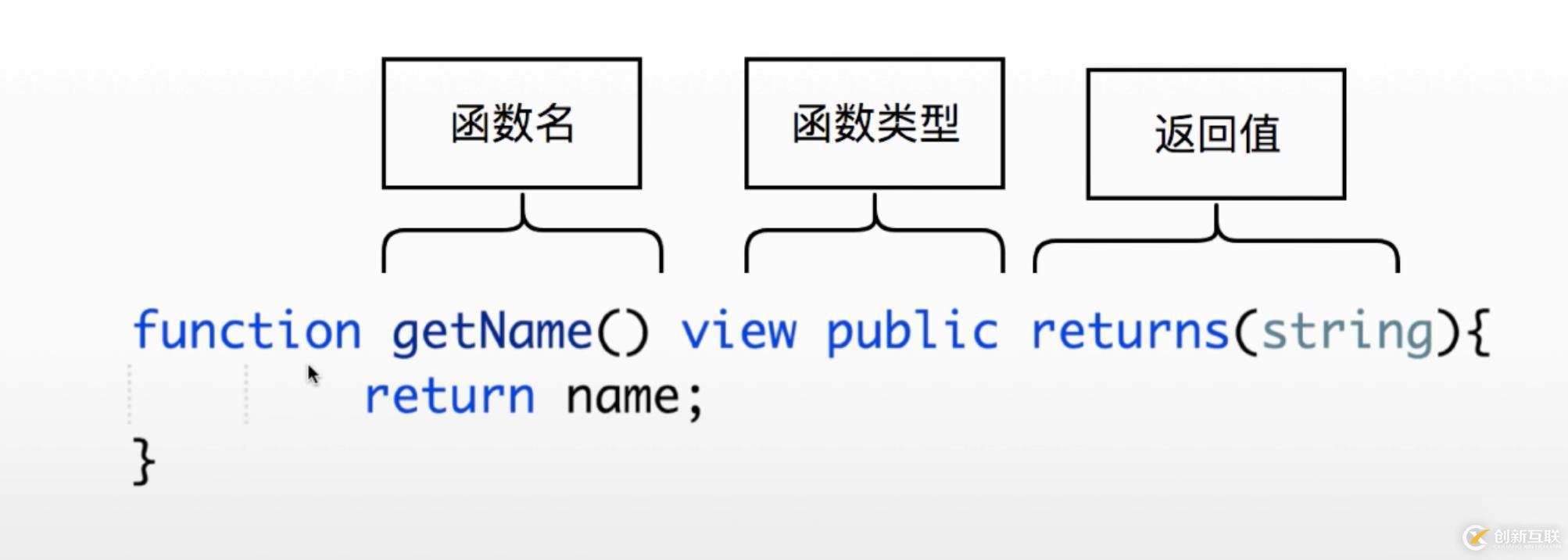 solidity代碼結(jié)構(gòu)是怎樣的