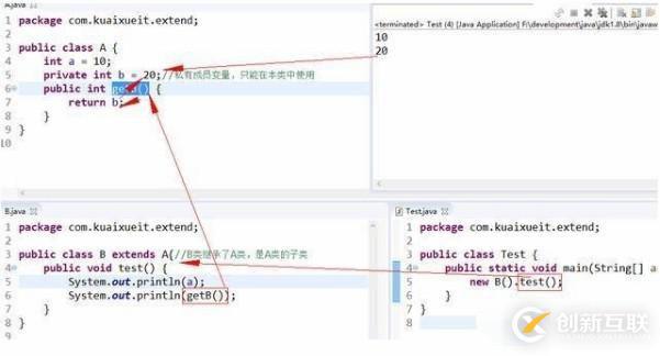 java中的變量會(huì)可以被繼承嗎