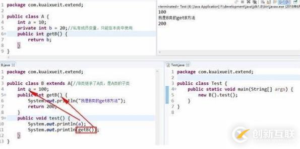 java中的變量會(huì)可以被繼承嗎