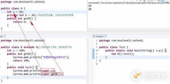 java中的變量會(huì)可以被繼承嗎