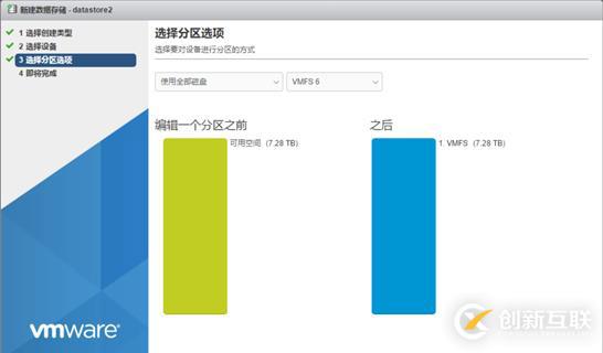 三十分鐘學(xué)會物理服務(wù)器ESXI虛擬化搭建I