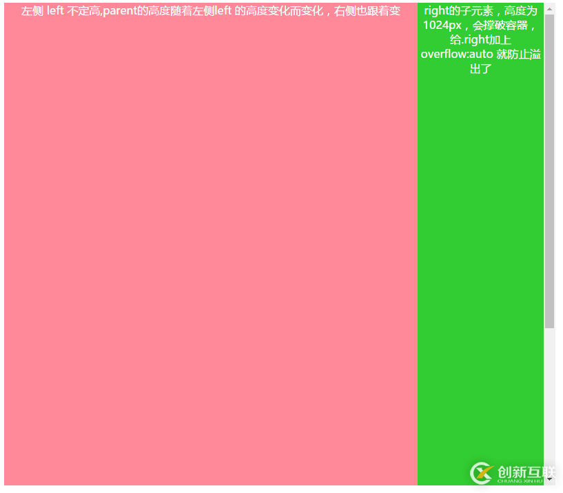 Python中openpyxl怎么實(shí)現(xiàn)vlookup函數(shù)