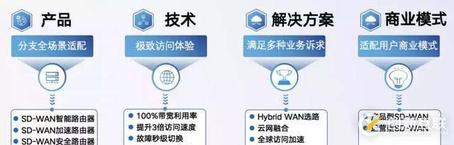 Vant Weapp組件庫官方示例改寫到Mpvue框架下