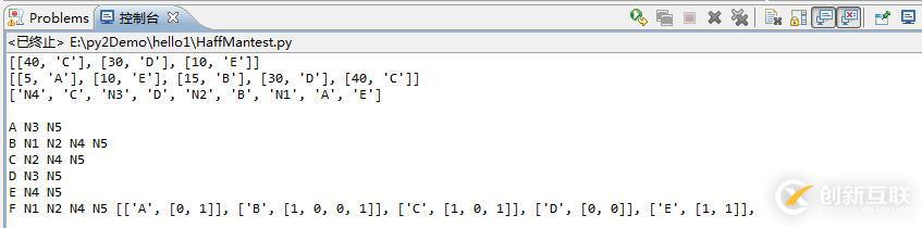 Python數(shù)據(jù)結(jié)構(gòu)之哈夫曼樹(shù)的示例分析