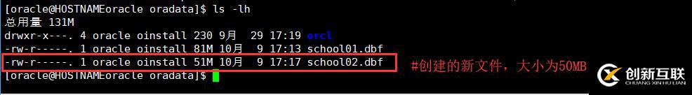 Oracle數(shù)據(jù)庫的表空間基本管理方法