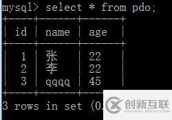 MySQL中使用預(yù)處理技術(shù)有什么作用