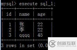 MySQL中使用預(yù)處理技術(shù)有什么作用