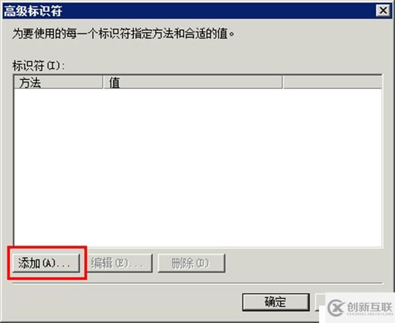 體驗(yàn)vSphere 6之4-為VMware ESXi分配iS