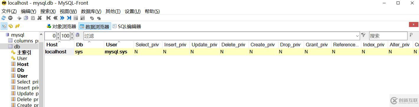 python爬蟲相關(guān)庫的安裝配置