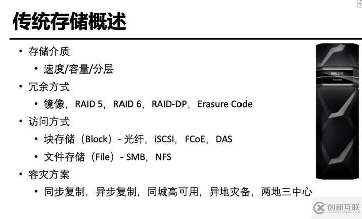 Azure管理員-第4章 創(chuàng)建和配置存儲(chǔ)帳戶-1-1-存儲(chǔ)概述