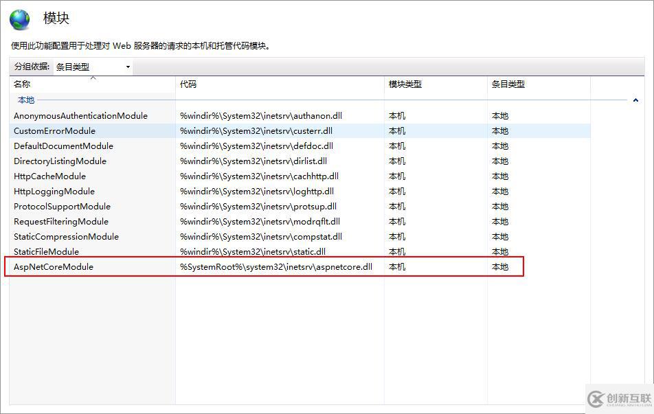 在IIS上如何部署ASP.NET Core項(xiàng)目