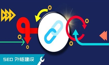 友情鏈接是什么?友情鏈接檢查樣式方位排版