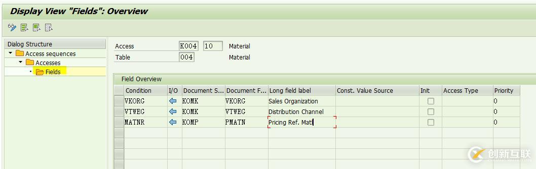 SAP SD定價配置的方法是什么