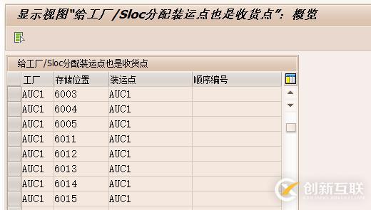 SAP公司間STO發(fā)貨單輸出報(bào)錯(cuò)怎么解決