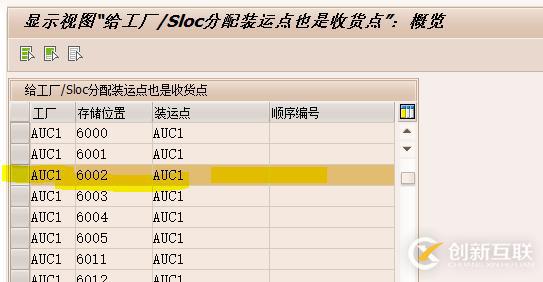 SAP公司間STO發(fā)貨單輸出報(bào)錯(cuò)怎么解決