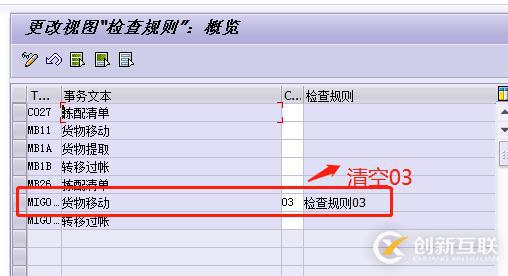 SAP MIGO可用數(shù)量無窮大問題怎么解決