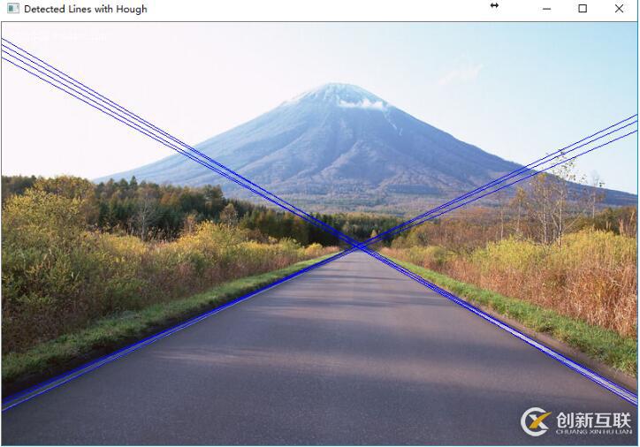OpenCV中霍夫變換直線檢測的示例分析