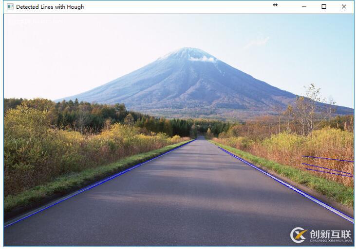 OpenCV中霍夫變換直線檢測的示例分析
